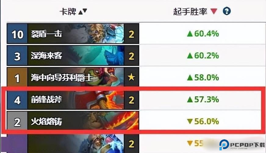 hsreplay