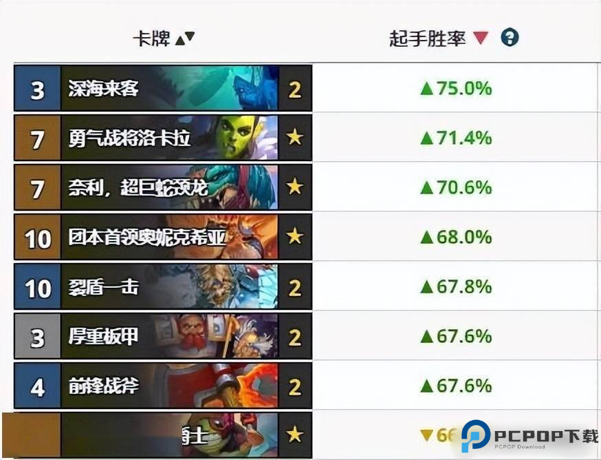 HSReplay