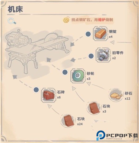 沙石镇时光手机版