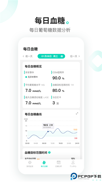 硅基动感24天免费下载