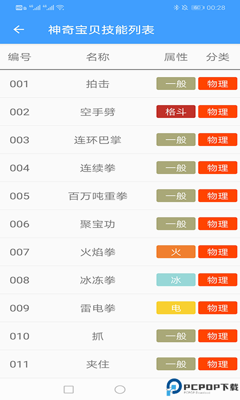 神奇宝贝全图鉴最新版
