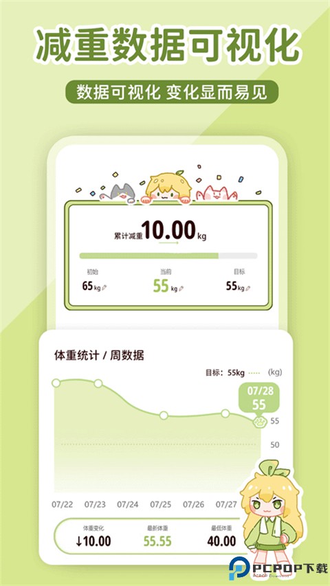 柠檬轻断食最新版