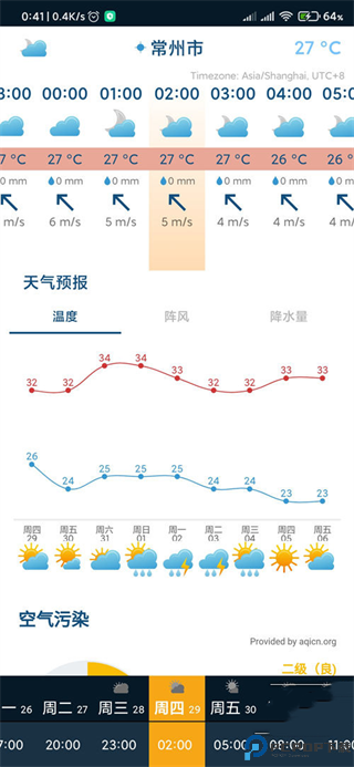 Ventusky风雨气温