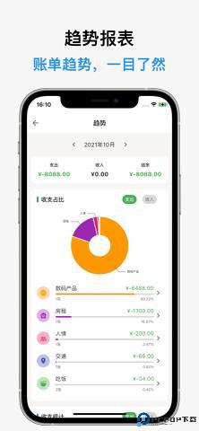 记得记账最新版