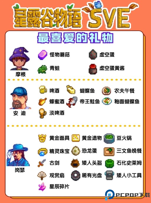 星露谷物语sve手机版