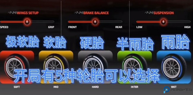 F1方程式赛车模拟器