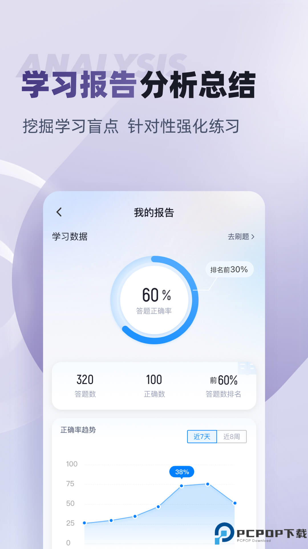 无人机驾驶员考试聚题库最新版