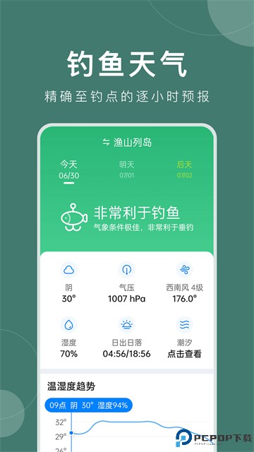 准时天气预报最新版