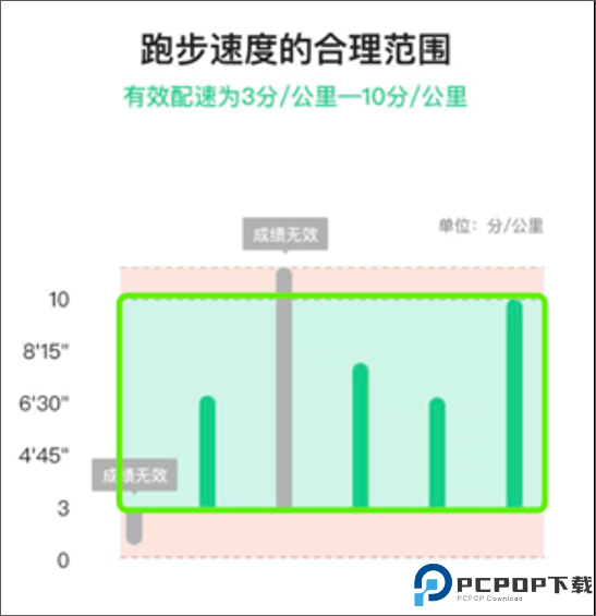 运动世界校园版