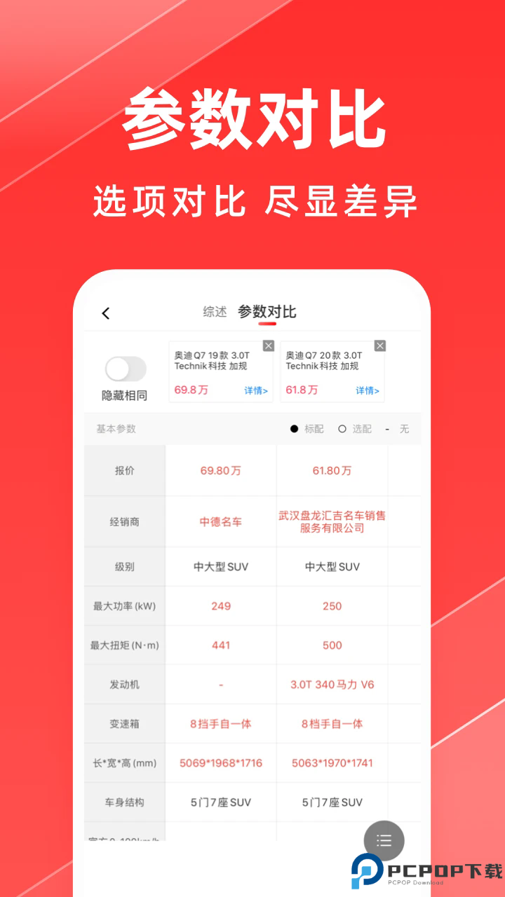 车友头条手机版