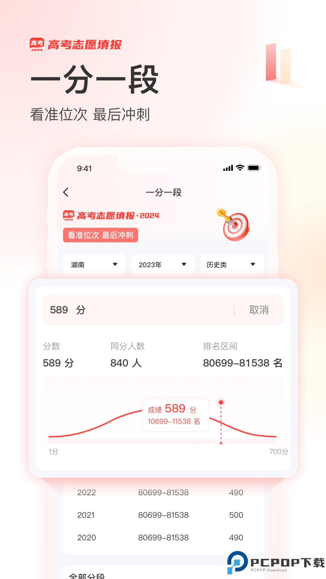 阳光高考网最新版