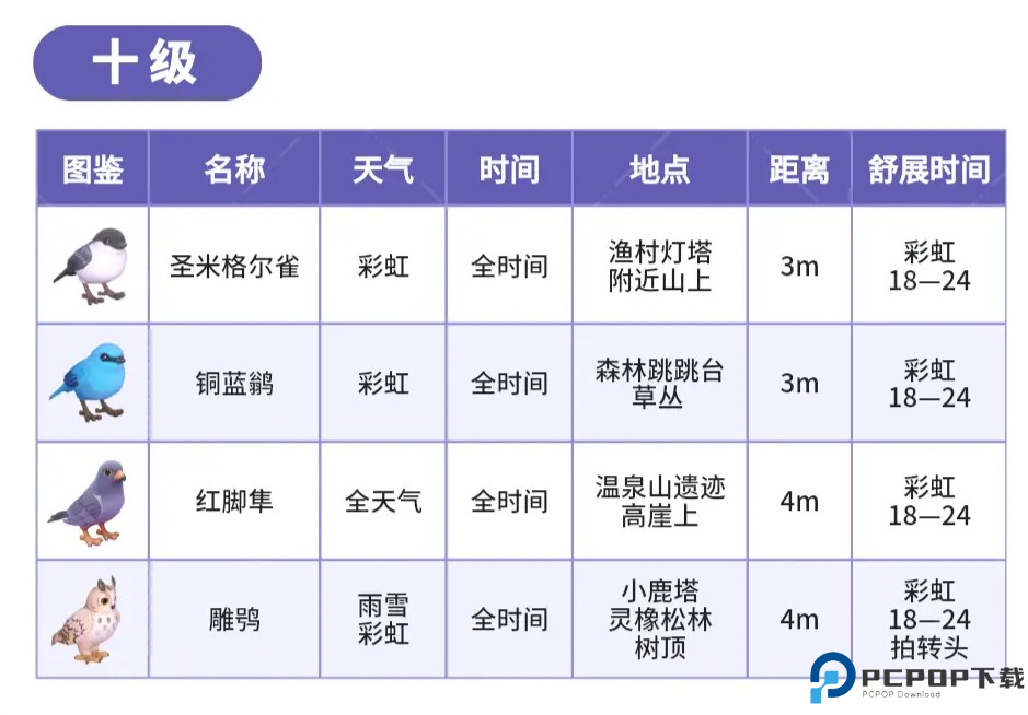 心动小镇手游安卓版