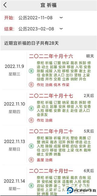 精密罗盘指南针