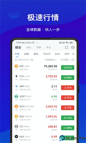 AICoin最新版