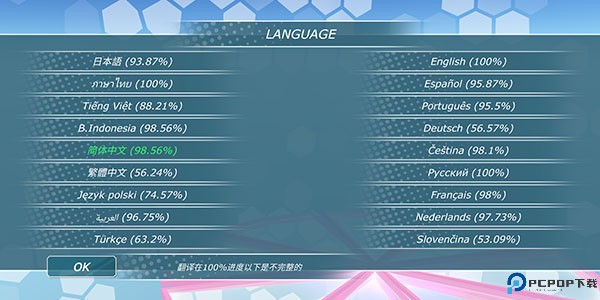 少女都市中文版