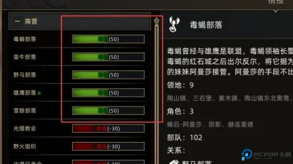 部落与弯刀中文版