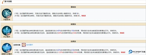 角色强度排行榜配图3