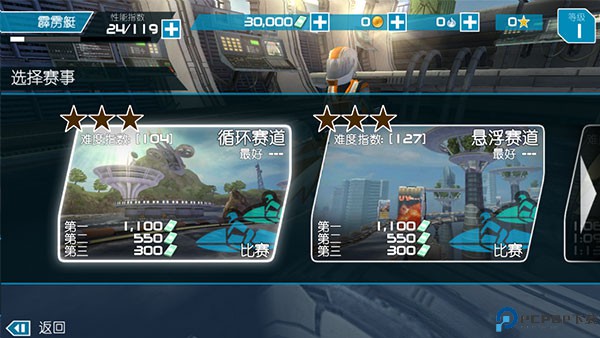 激流快艇2完整版免费下载