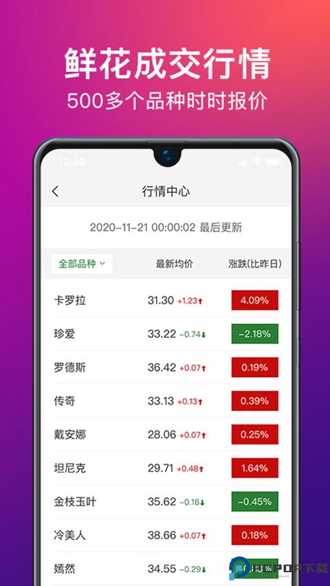 花伍鲜花交易平台最新版