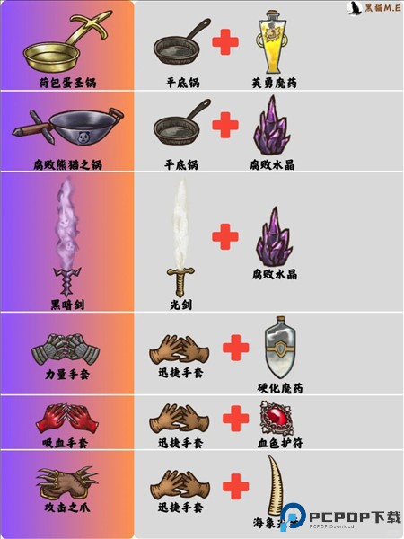 背包乱斗无限金币钻石版最新版7
