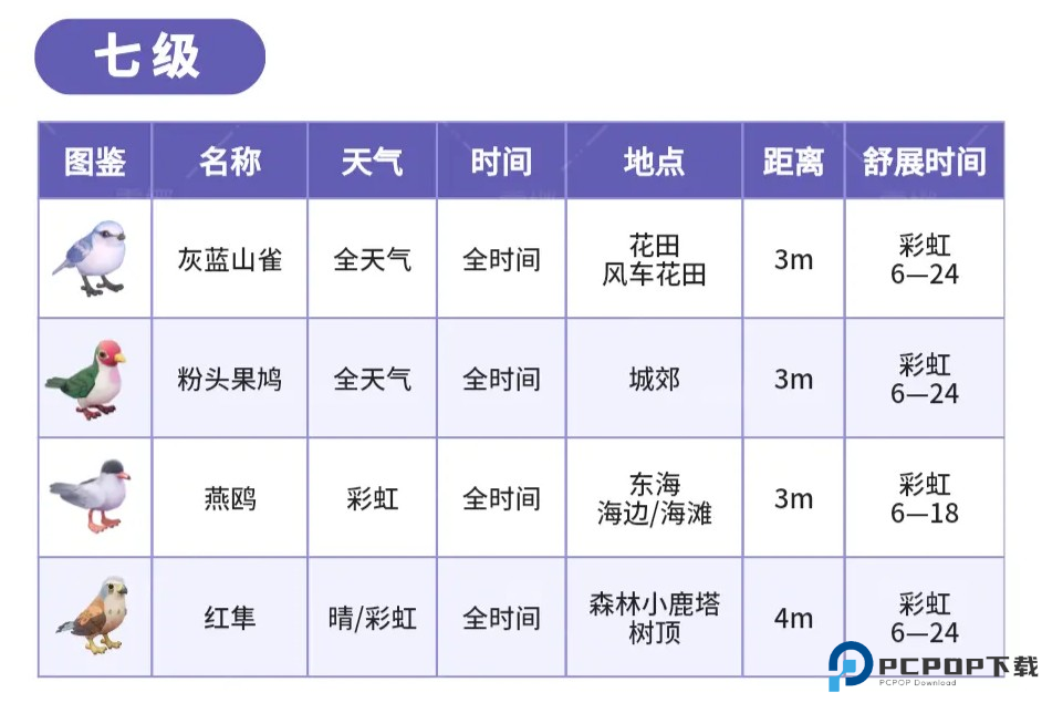 心动小镇手游安卓版