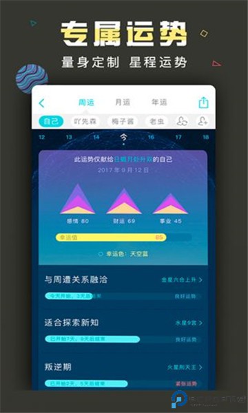 测测星盘app最新版