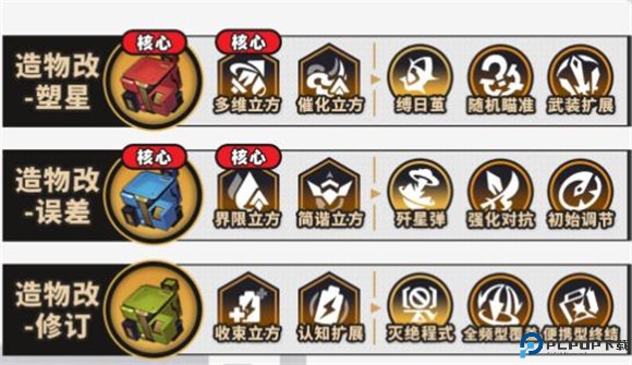 崩坏星穹铁道官服