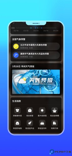 微鲤天气最新版