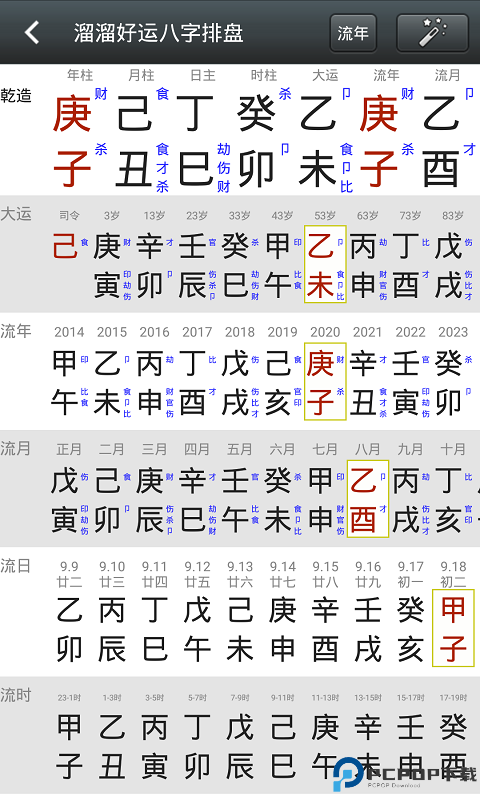 溜溜好运八字排盘