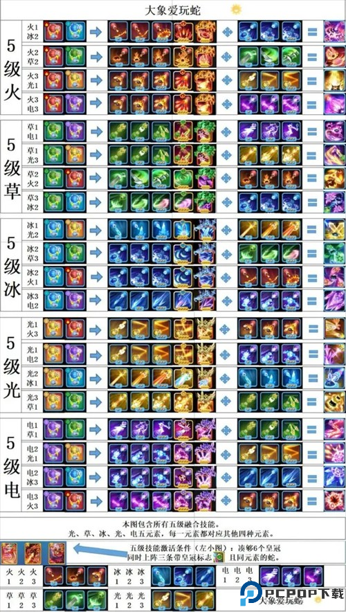贪吃蛇无尽大作战手游