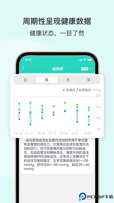 乐普健康APP手机版