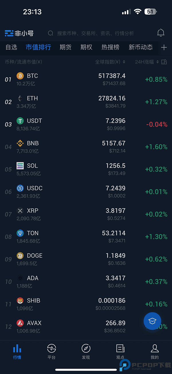 非小号交易平台最新版