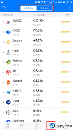 非小号交易平台