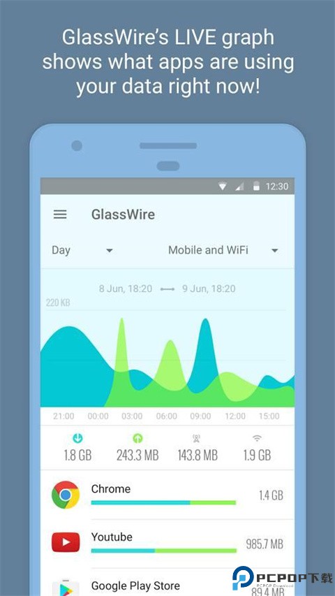 GlassWire最新版
