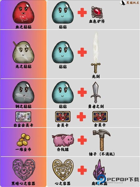 背包乱斗无限金币钻石版最新版4