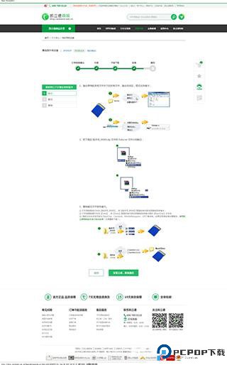凯立德车载导航