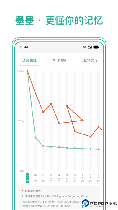 墨墨记忆卡手机版