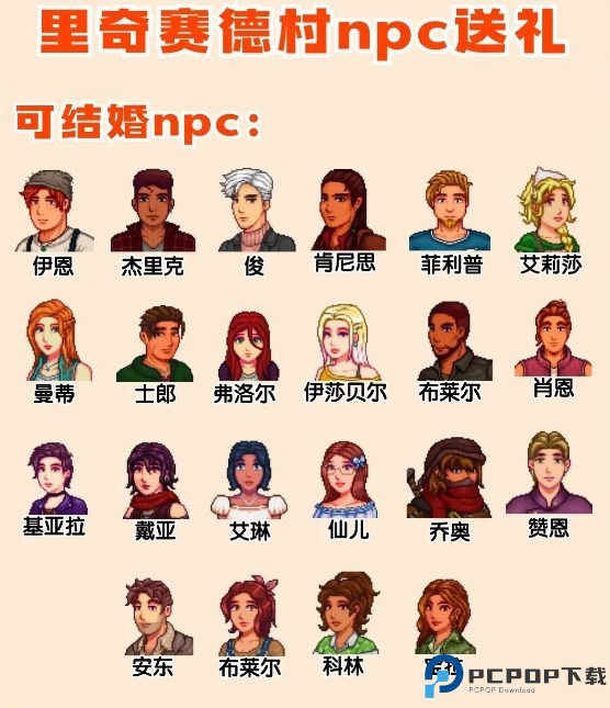 星露谷物语里奇赛德村