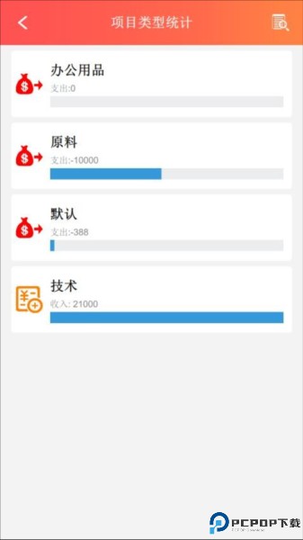 巴可可记账最新版