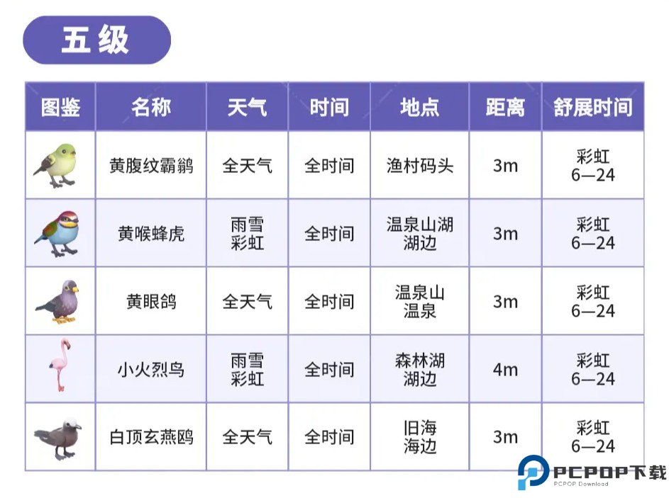 心动小镇手游安卓版
