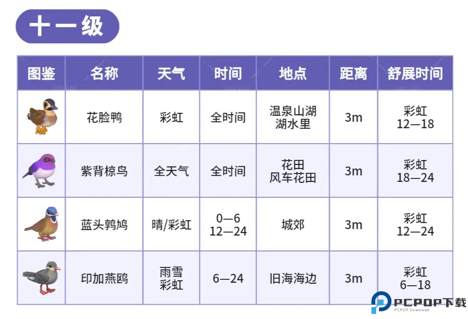 心动小镇手游安卓版