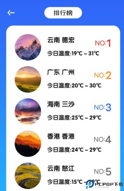 手机温度检测管家2025