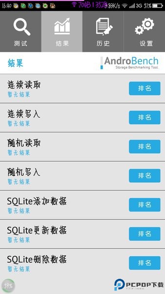 AndroBench最新版