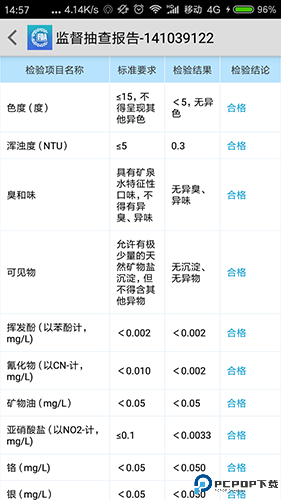 食品安全追溯最新版