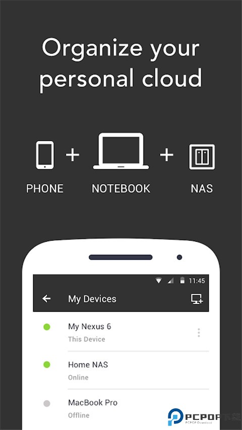 ResilioSync最新版