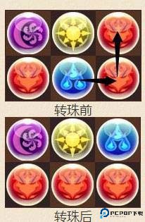 智龙迷城官方版新手攻略5