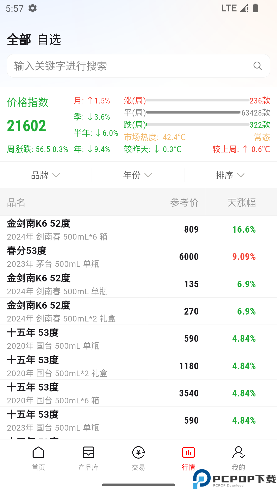 美酒邦免费下载