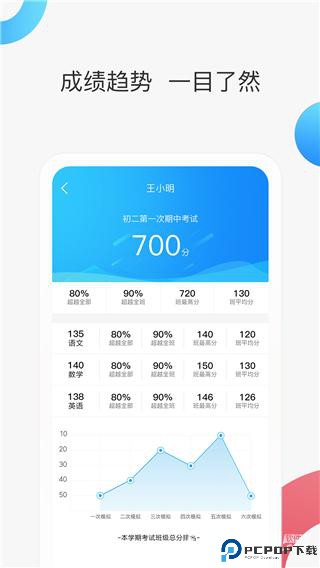 智慧家校教师端