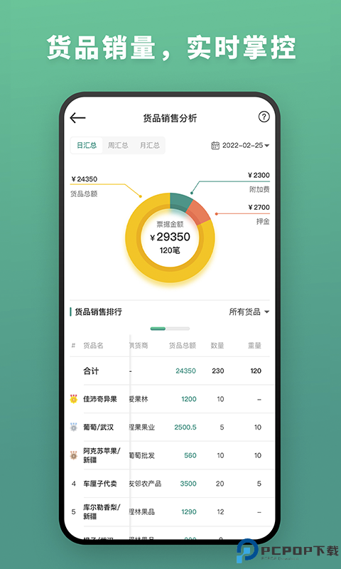 森果批发易最新版