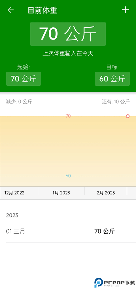 fatsecret安卓中文版